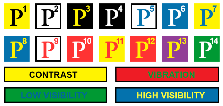 Best Color Combinations for Billboard Readability