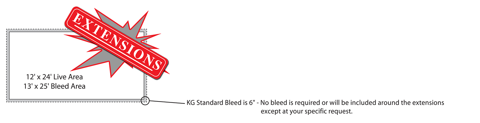 Standard Finished Bulletin